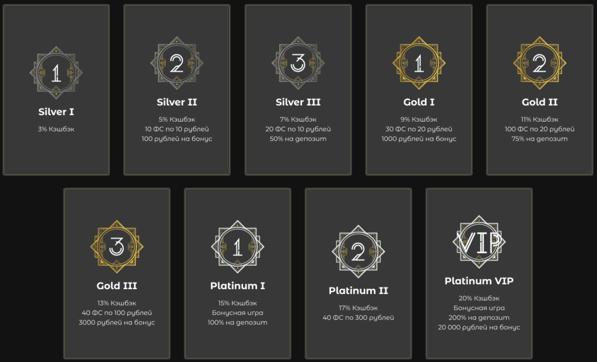 програма лояльності Лотору програма лояльності Лотору